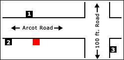 Iframe Software - Route Map